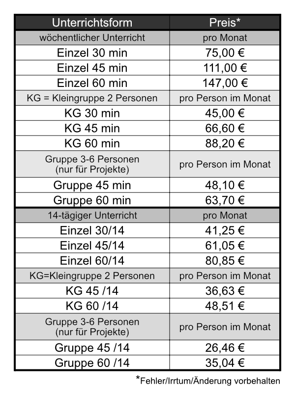 Preisübersicht 2025